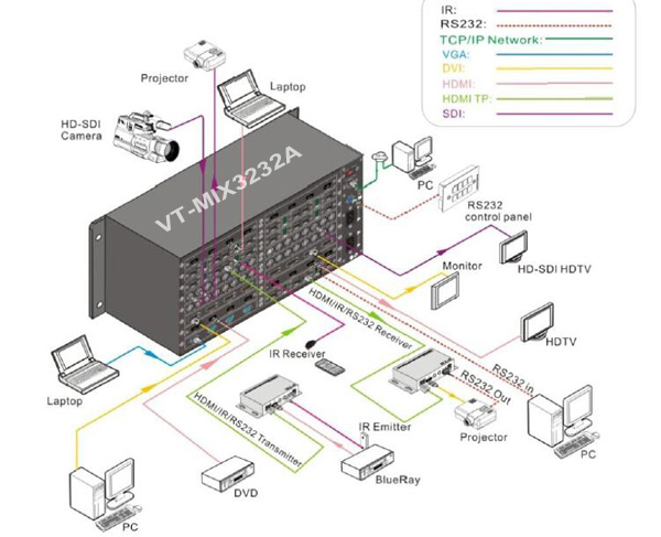 MIX32系统图.jpg