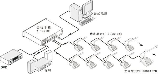 DB系列会议S.jpg