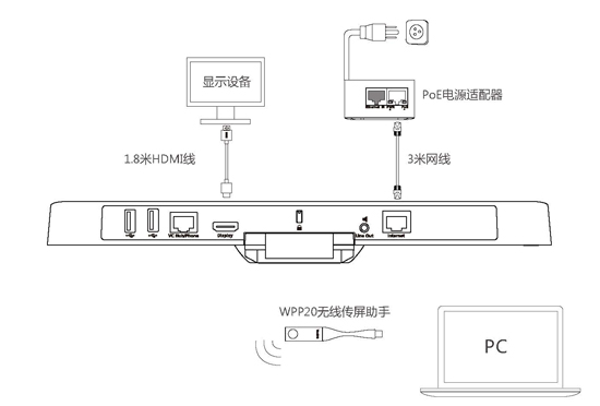 VC200连接图s.jpg