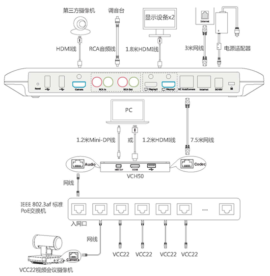 VC880连接图s.jpg