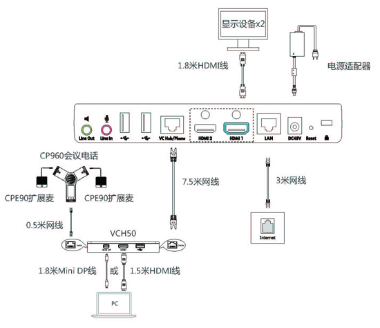 VC800连接图s.jpg