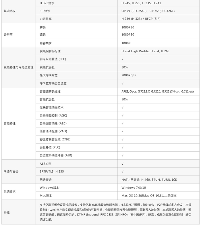 VCD参数s.jpg