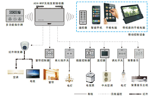 智能插座连接图s.jpg