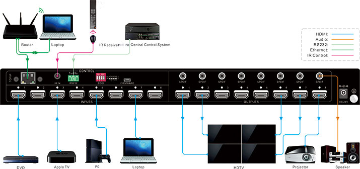 HDMI08线图.jpg