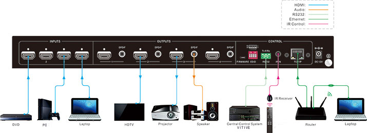 HDMI04线图.jpg